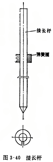 內(nèi)徑百分表定位護(hù)橋定位不可靠的修理 內(nèi)徑百分表