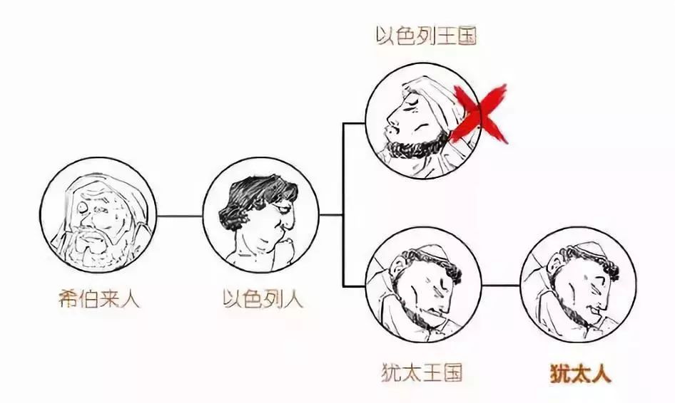伊斯卡ISCAR是如何在刀具領(lǐng)域逆襲的？